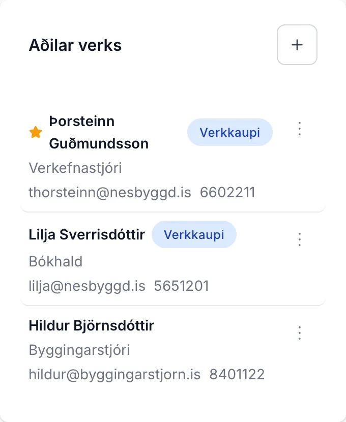 Aðilar verks á 26-041: tveir tengiliðir verkkaupans og byggingarstjóri sem var tengdur verkinu.