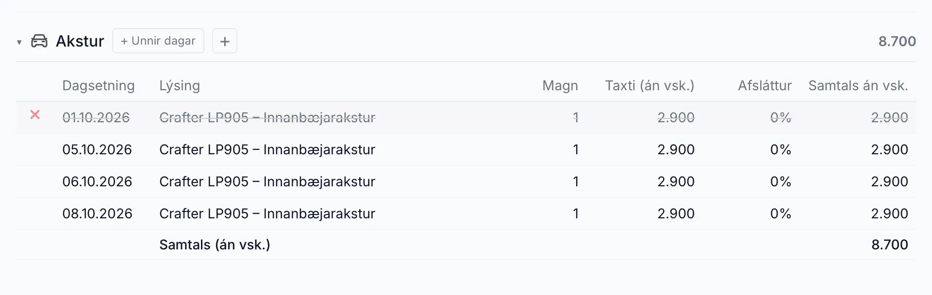 Bálkurinn Akstur. Fyrsta ferðin hefur verið tekin af reikningnum.