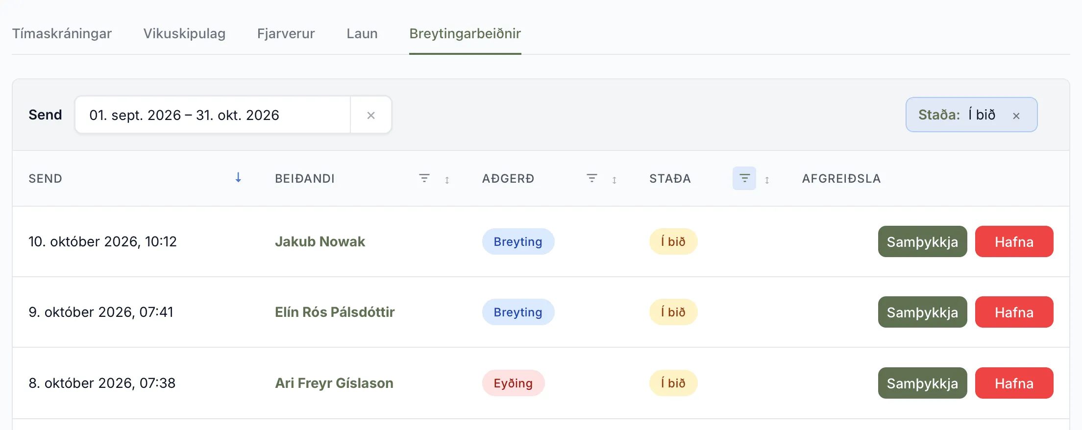 Þrjár beiðnir í bið, tvær breytingar og ein eyðing