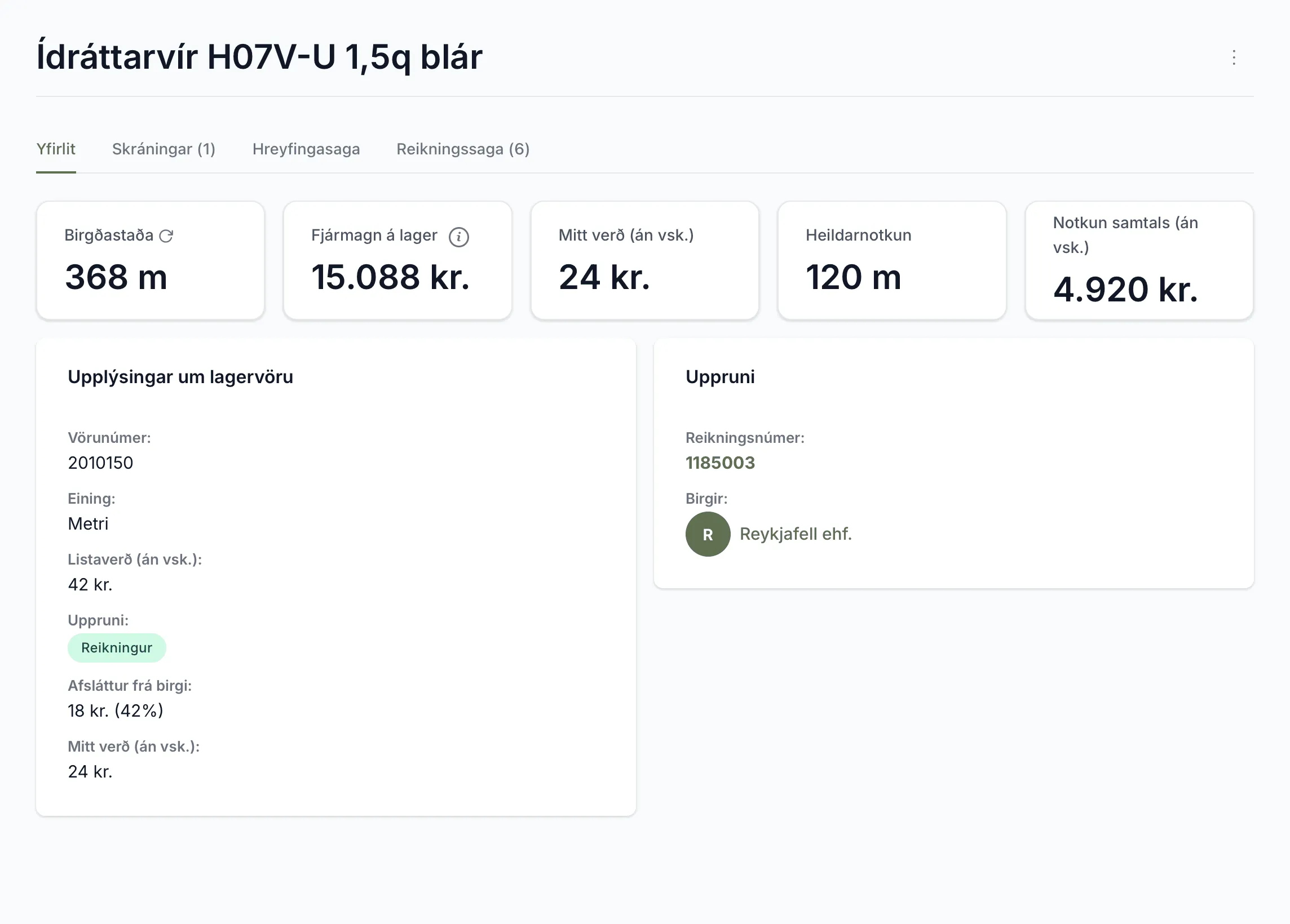 Ídráttarvír 1,5q blár. Listaverðið er 42 kr. en Mitt verð 24 kr. eftir 42% afslátt.