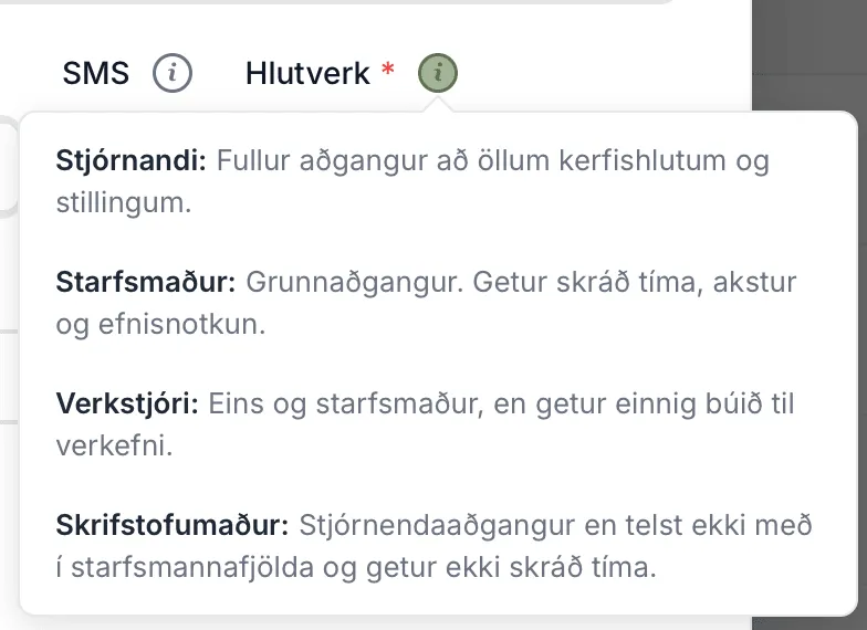 Skýringin við Hlutverk í glugganum Nýr starfsmaður