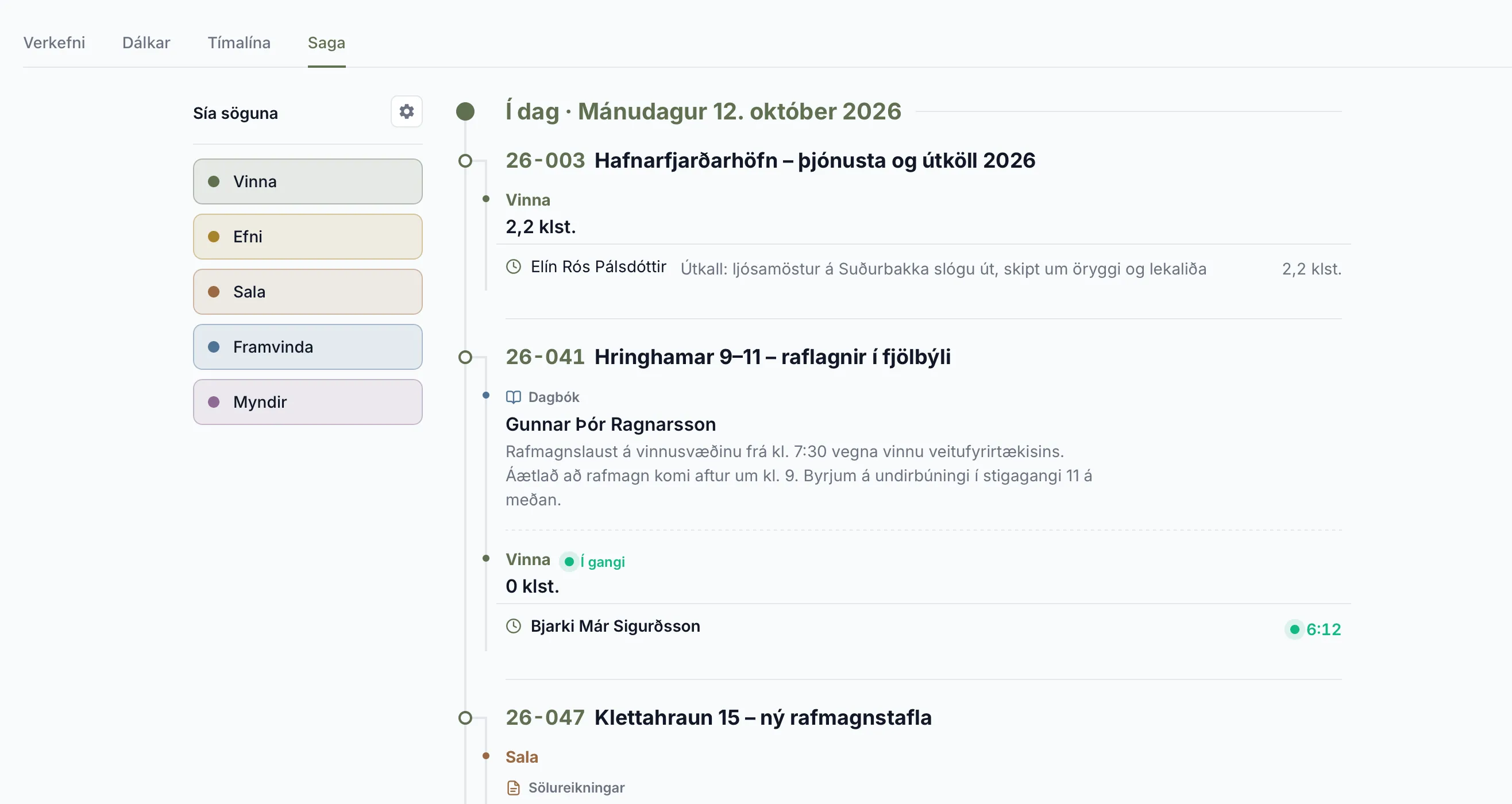 Saga fyrirtækisins. Atburðir dagsins eru flokkaðir eftir verkefnum.