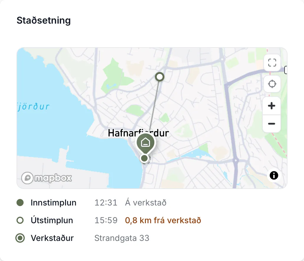 Spjaldið Staðsetning með verkstaðnum Strandgötu 33
