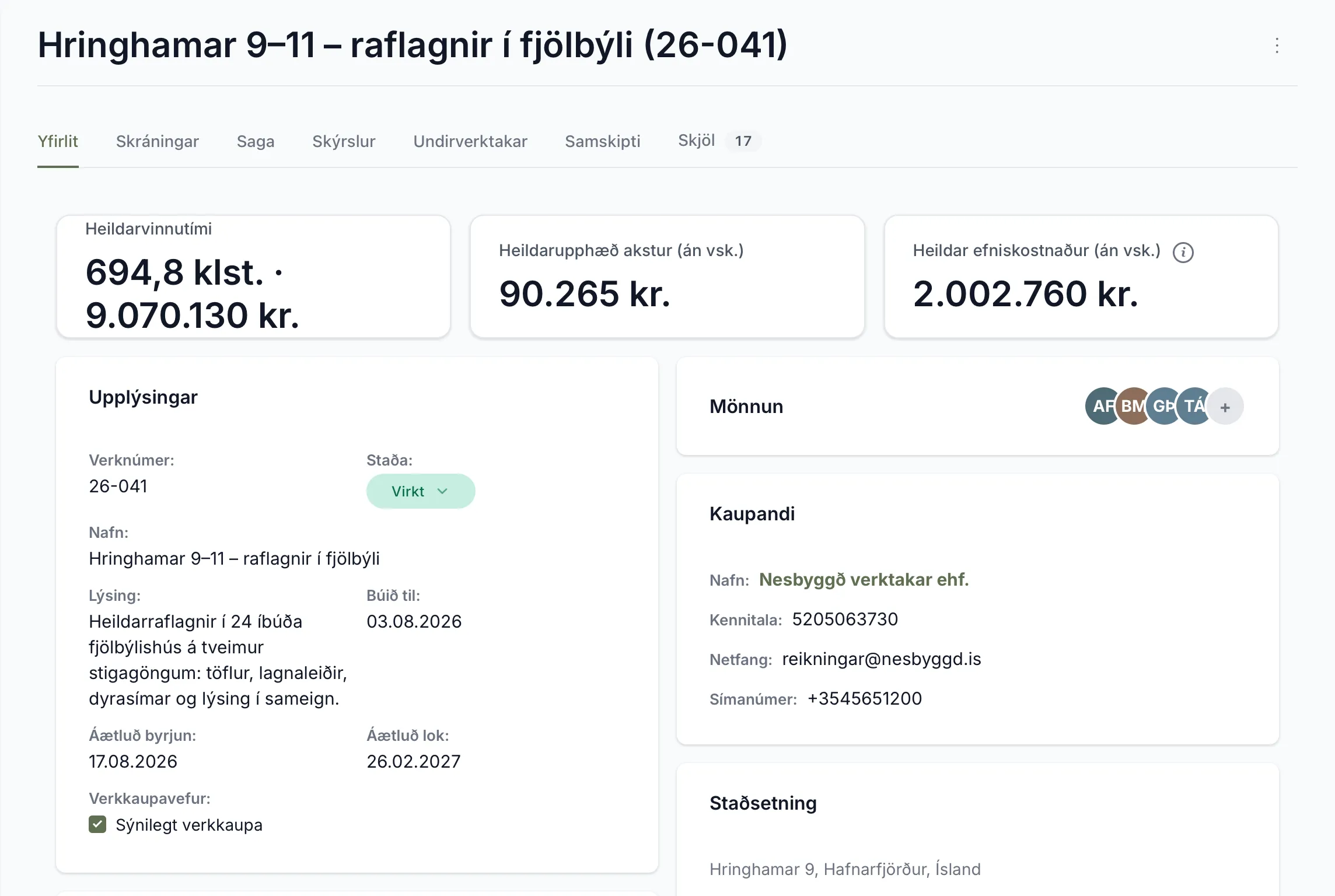 Efsti hluti verkefnasíðunnar eins og Stjórnandi sér hana.