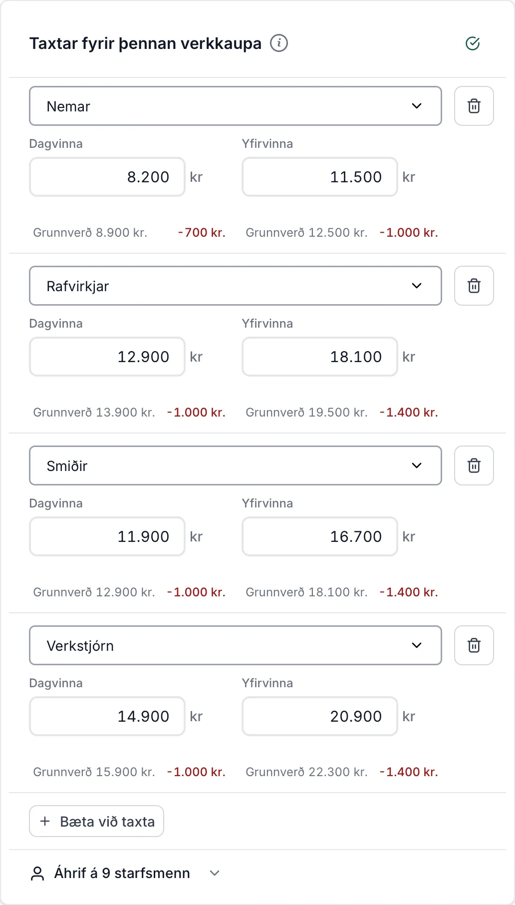 Sértaxtar Nesbyggðar fyrir fjóra taxtahópa. Undir hverjum reit sést grunnverðið og mismunurinn.